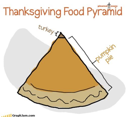 Thanksgiving Treats